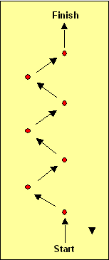 Basketball agility drill