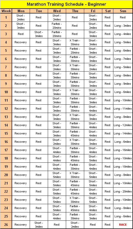 Marathon Training Schedule