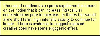 Creatine for energy