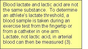 Lactate threshold