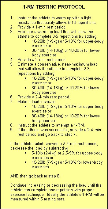 1RM strength test protocol