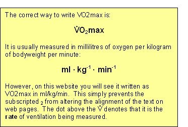Maximal aerobic online capacity