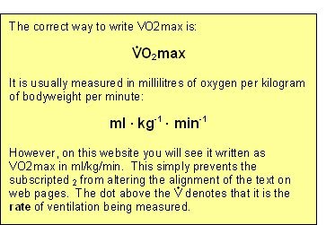 Vo2 max defined