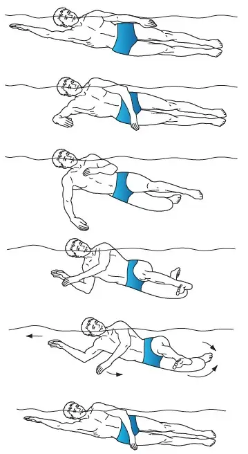4. Sidestroke